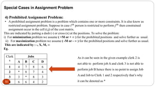 Chapter 1 Assignment Problems (DS) (1).pptx