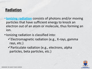 Radiation Structure Comprehensive Overview of Atomic Structure and Electromagnetic ...