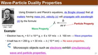 Electrons Object Example Chapter 1_Atomic Structure just study it | PPTX