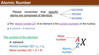 1
Atomic Number
𝑍
𝐴
𝑋
X: element
Atomic number (Z)= ne = np
Mass number (A) = Z + N
Please remember that specific
atoms are composed of identical:
PROTONS
NEUTRONS
ELECTRONS
 The “atomic number (Z)” of an element is the number of protons in the nucleus
 # protons = # electrons
The symbol of the element: Mass
number
Atomic
number
 