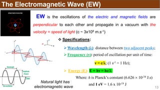 13
The Electromagnetic Wave (EW)
EW is the oscillations of the electric and magnetic fields are
perpendicular to each other and propagate in a vacuum with the
velocity = speed of light (c ~ 3x108 m.s-1)
Natural light has
electromagnetic wave
 Specifications:
Wavelength (λ): distance between two adjacent peaks;
Frequency (ν): period of oscillation per unit of time:
ν = c/λ; (1 s-1 = 1 Hz);
 Energy (E): E = hν = hc/λ
Where: h is Planck’s constant (6.626  10-34 J.s)
and 1 eV = 1.6 x 10-19 J
 