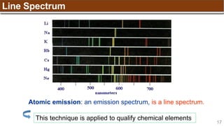 17
Line Spectrum
Atomic emission: an emission spectrum, is a line spectrum.
This technique is applied to qualify chemical elements
 