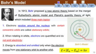 18
Bohr’s Model
Bohr’s Model
In 1913, Bohr proposed a new atomic theory based on the merger
of Rutherford's atomic model and Planck's quantity theory of light,
which included three main topics:
1. Electrons revolve around the nucleus with certain
concentric orbits are called stationary orbits;
2. When rotating in orbits, electrons are quantified and do
not emit electricity;
3. Energy is absorbed and emitted only when the electron
moves from one stationary orbit to another orbit. E = 𝐸𝑛 − 𝐸𝑚 = ℎ𝜈
Dalton
1803
Thompson
1904
Rutherford
1911
Bohr
1913
Schrodinger
1926
 