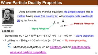 21
Wave-Particle Duality Properties
Louis de Broglie
(1892 – 1987)
Example:
- Electron has me = 9.1 x 10-28 g, v ~ 6 x 105 m/s → λ ~ 100 nm → Wave properties
- A ball has m = 200 g, v = 30 m/s → λ ≪ (~ 10-39 nm) → No wave properties.
Using Einstein’s and Planck’s equations, de Broglie showed that all
matters having mass (m), velocity (v) will propagate with wavelength
(λ) by the formula:


m
h
 Particle Property
Wave Property
Microscopic objects such as electrons exhibit simultaneously
wave and particle properties.
 