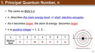 29
1. Principal Quantum Number, n
 The same as Bohr’s n.
 n, describes the main energy level, or shell, electron occupies.
 As n becomes larger, the atom & energy becomes larger
 n is positive integer = 1, 2, 3…
n 1 2 3 4 5 6 7
Electron
Shell
K L M N O P Q
 