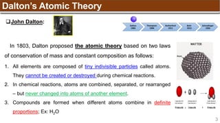 3
John Dalton:
In 1803, Dalton proposed the atomic theory based on two laws
of conservation of mass and constant composition as follows:
1. All elements are composed of tiny indivisible particles called atoms.
They cannot be created or destroyed during chemical reactions.
2. In chemical reactions, atoms are combined, separated, or rearranged
– but never changed into atoms of another element.
3. Compounds are formed when different atoms combine in definite
proportions; Ex: H2O
Dalton
1983
Thompson
1904
Rutherford
1911
Bohr
1913
Schrodinger
1926
Dalton’s Atomic Theory
 