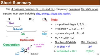 34
Short Summary
The 4 quantum numbers (n, l, ml and ms) completely determine the state of an
electron in an atom including size, energy, shape and motion.
3p6
e- no. in this
orbital
Subshell
Shell
Convention:
Note:
 n = positive integer 1, 2, 3, …
 l < n and l = 0, 1, 2, …, n-1
 ml < n and ml = -l….0….+l
 ms = +1/2 or -1/2
 Number of Orbitals
 In Shell = n2 2n2
 In Subshell = 2l+1 2(2l+1)
Max. Electrons
 