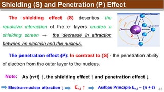 43
Shielding (S) and Penetration (P) Effect
The shielding effect (S) describes the
repulsive interaction of the e- layers creates a
shielding screen → the decrease in attraction
between an electron and the nucleus.
Z
The penetration effect (P): In contrast to (S) - the penetration ability
of electron from the outer layer to the nucleus.
As (n+l) ↑, the shielding effect ↑ and penetration effect ↓
Note:
Electron-nuclear attraction ↓ En,l ↑ Aufbau Principle En,l ~ (n + ℓ)
 