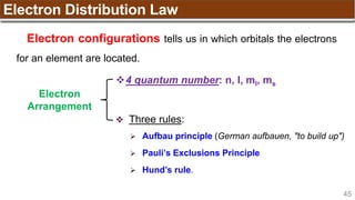 45
Electron Distribution Law
 Three rules:
 Aufbau principle (German aufbauen, "to build up")
 Pauli’s Exclusions Principle
 Hund’s rule.
Electron configurations tells us in which orbitals the electrons
for an element are located.
4 quantum number: n, l, ml, ms
Electron
Arrangement
 
