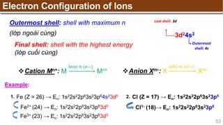 53
Electron Configuration of Ions
Outermost shell: shell with maximum n
(lớp ngoài cùng) 3d24s2
Outermost
shell: 4s
Last shell: 3d
Final shell: shell with the highest energy
(lớp cuối cùng)
Cation Mn+: M
lose 𝑛 (e−)
Mn+ Anion Xm-: X
add 𝑚 (e−)
Xm-
1. Fe (Z = 26) → En: 1s22s22p63s23p64s23d6
Fe2+ (24) → En: 1s22s22p63s23p63d6
Example:
Fe3+ (23) → En: 1s22s22p63s23p63d5
2.
Cl1- (18)→ En: 1s22s22p63s23p6
Cl (Z = 17) → En: 1s22s22p63s23p5
 