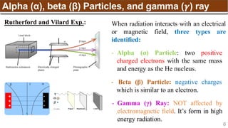 6
Alpha (α), beta (β) Particles, and gamma (𝜸) ray
- Alpha (α) Particle: two positive
charged electrons with the same mass
and energy as the He nucleus.
- Beta (β) Particle: negative charges
which is similar to an electron.
- Gamma (γ) Ray: NOT affected by
electromagnetic field. It’s form in high
energy radiation.
When radiation interacts with an electrical
or magnetic field, three types are
identified:
Rutherford and Vilard Exp.:
 