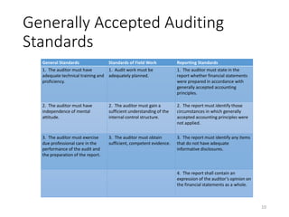 General Standards Standards of Field Work Reporting Standards
1. The auditor must have
adequate technical training and
pro...