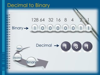 Decimal to Binary

              128 64 32 16 8 4               2   1
 Binary         1    0   0   0   0   0       1   1


                 Decimal         1       3
     Hex                                         1
  Decimal

            Binary
 