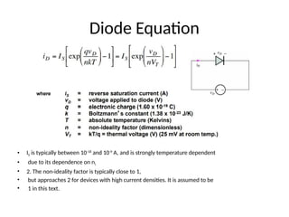 Diode Equation
• IS is typically between 10-18
and 10-9
A, and is strongly temperature dependent
• due to its dependence on ni
• 2. The non-ideality factor is typically close to 1,
• but approaches 2 for devices with high current densities. It is assumed to be
• 1 in this text.
 