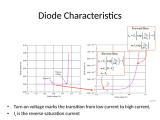 Chapter 1_b - Semiconductor Physics_Part B_revised 8.pptx