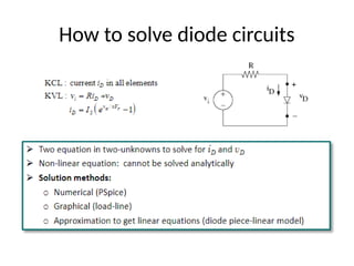 How to solve diode circuits
 