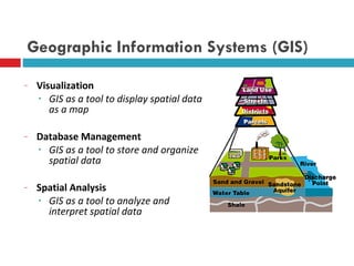 Geospatial Database Example Chapter 1 basic concepts | PPT