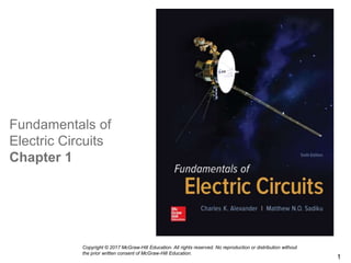 1
Fundamentals of
Electric Circuits
Chapter 1
Copyright © 2017 McGraw-Hill Education. All rights reserved. No reproduction or distribution without
the prior written consent of McGraw-Hill Education.
 