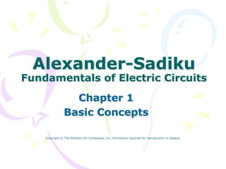 Chapter 1_Basic concepts_Alexander_V32_Nov 2020.ppt