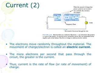 Chapter 1_Basic concepts_Alexander_V32_Nov 2020.ppt