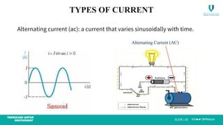 Chapter 1 Basic Concept Week 1 foeee.pdf