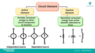 Chapter 1 Basic Concept Week 1 foeee.pdf