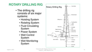 Chapter 1 Basic of well drilling process.pptx