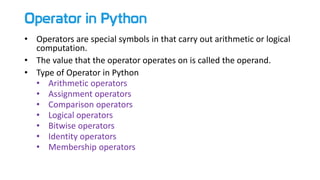 Chapter 1 Basic Programming (Python Programming Lecture) | PPT