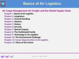 Chapter 1 Basics of Air Logistics supply chain in aviation global case.pptx