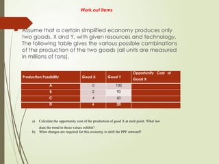 Work out items
 Assume that a certain simplified economy produces only
two goods, X and Y, with given resources and technology.
The following table gives the various possible combinations
of the production of the two goods (all units are measured
in millions of tons).
Production Possibility Good X Good Y
Opportunity Cost of
Good X
A 0 100
B 2 90
C 4 60
D 6 20
a) Calculate the opportunity cost of the production of good X at each point. What law
does the trend in those values exhibit?
b) What changes are required for this economy to shift the PPF outward?
 