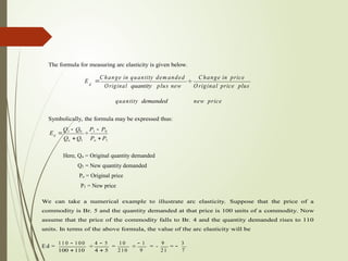 The formula for measuring arc elasticity is given below.
E 
Change in quantity dem anded

C hange in price
d
Original quantity plus new O riginal price plus
quantity demanded new price
Symbolically, the formula may be expressed thus:
E 
Q1  Q0

P1  P0
Qo Q1 Po  P1
d
Here, Qo = Original quantity demanded
Q1 = New quantity demanded
Po = Original price
P1 = New price
We can take a numerical example to illustrate arc elasticity. Suppose that the price of a
commodity is Br. 5 and the quantity demanded at that price is 100 units of a commodity. Now
assume that the price of the commodity falls to Br. 4 and the quantity demanded rises to 110
units. In terms of the above formula, the value of the arc elasticity will be
E
E d
d =
=
11 0  1 0 0

4  5
=
=
1 0

 1
=
= -
-
9
=
= 
3
100 110 4  5 210 9 21 7
 