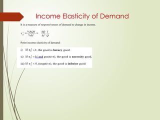 Income Elasticity of Demand
It is a measure of responsiveness of demand to change in income.
 I

%Qd

Q
.
I
d
%I I Q
Point income elasticity of demand:
 
