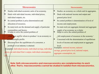 Note: Both microeconomics and macroeconomics are complementary to each
other. That is, macroeconomics cannot be studied in isolation from microeconomics.
Microeconomics Macroeconomics
 Studies individual economic units of an economy.
 Deals with individual income, individual prices,
individual outputs, etc.
 Its central problem is price determination and
allocation of resources.
 Its main tools are the demand and supply of particular
commodities and factors.
 It helps to solve the central problem of
‗what, how and for whom to produce‘ in an economy so
as to maximize profits
 Discusses how the equilibrium of a consumer, a
producer or an industry is attained.
Examples: Individual income, individual savings, individual
prices, an individual firm‘s output, individual consumption,
etc.
 Studies an economy as a whole and its aggregates.
 Deals with national income and output and
general price level
 Its central problem is determination of level of
income and employment.
 Its main tools are aggregate demand and aggregate
supply of an economy as a whole.
 Helps to solve the central problem of
‗full employment of resources in the economy.‘
 Concerned with the determination of equilibrium
levels of income and employment at aggregate
level.
Examples: national income, national
savings, general price level, national output,
aggregate consumption, etc.
 