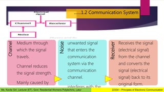 Channel
Medium through
which the signal
travels.
Channel reduces
the signal strength.
Mainly caused by
the addition of
Noise
unwanted signal
that enters the
communication
system via the
communication
channel.
interferes with the
Receiver
Receives the signal
(electrical signal)
from the channel
and converts the
signal (electrical
signal) back to its
original form.
……1.2 Communication System
22334 – Principles of Electronic Communication
Ms. Kavita Giri, Lecturer (ET), Govt. Residential Womens Polytechnic, Latur
 