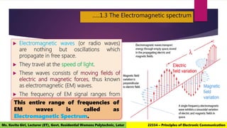 …..1.3 The Electromagnetic spectrum
 Electromagnetic waves (or radio waves)
are nothing but oscillations which
propagate in free space.
 They travel at the speed of light.
 These waves consists of moving fields of
electric and magnetic forces, thus known
as electromagnetic (EM) waves.
 The frequency of EM signal ranges from
few Hz to several GHz.
This entire range of frequencies of
EM waves is called as
Electromagnetic Spectrum.
22334 – Principles of Electronic Communication
Ms. Kavita Giri, Lecturer (ET), Govt. Residential Womens Polytechnic, Latur
 