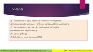 Contents
1.1 The elements of basic electronic communication systems.
1.2 Electromagnetic spectrum – different bands and their applications.
1.3 Transmission modes – simplex, half duplex, full duplex
Synchronous and Asynchronous
1.4 Sources of Noise
1.5 Definition of noise figure and SNR.
22334 – Principles of Electronic Communication
Ms. Kavita Giri, Lecturer (ET), Govt. Residential Womens Polytechnic, Latur
 