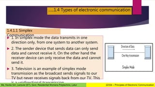  1. In simplex mode the data transmits in one
direction only, from one system to another system.
 2. The sender device that sends data can only send
data and cannot receive it. On the other hand the
receiver device can only receive the data and cannot
send it.
 3. Television is an example of simplex mode
transmission as the broadcast sends signals to our
TV but never receives signals back from our TV. This
is a unidirectional transmission.
…..1.4 Types of electronic communication
1.4.1.1 Simplex
Communication
22334 – Principles of Electronic Communication
Ms. Kavita Giri, Lecturer (ET), Govt. Residential Womens Polytechnic, Latur
 
