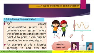  An analog
communication system is a
communication system where
the information signal sent from
point A to point B can only be
described as an analog signal.
 An example of this is Monica
speaking to Carl over the
telephone.
…..1.4 Types of electronic communication
1.4.2.1 Analog Communication
System
Hello Carl…
How are you??
22334 – Principles of Electronic Communication
Ms. Kavita Giri, Lecturer (ET), Govt. Residential Womens Polytechnic, Latur
 