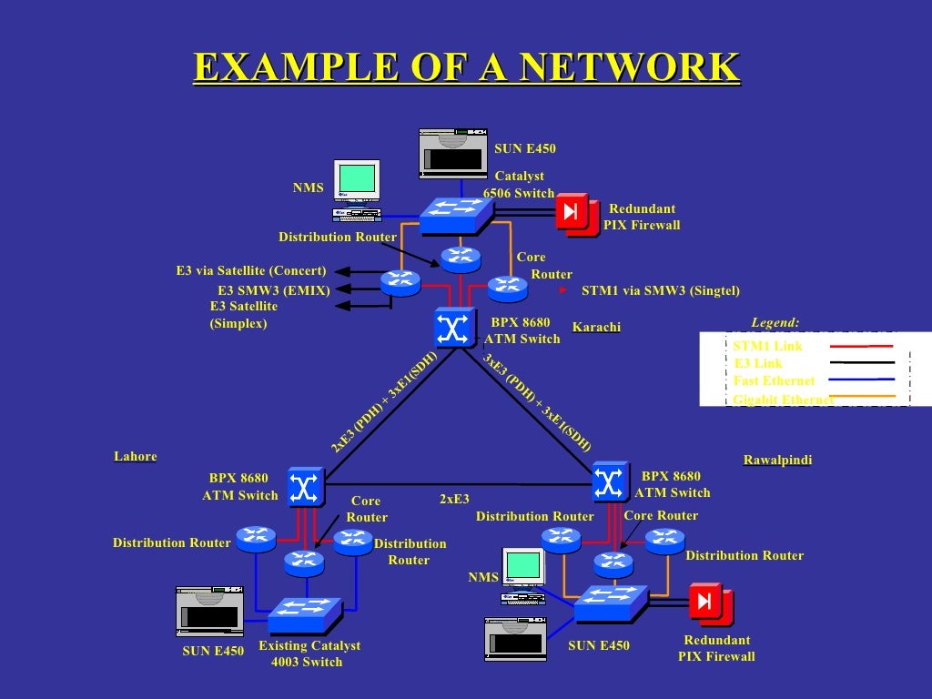 Chapter 1 Basics Of Information Transmission