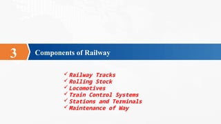 Chapter 1 Basics of Railway Engineering.pptx