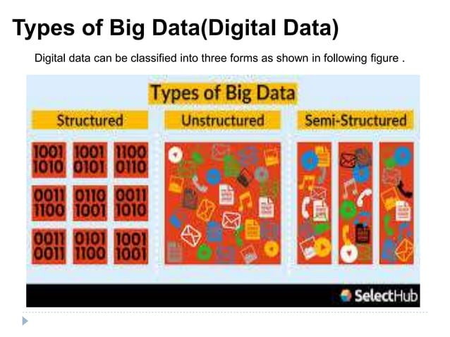Chapter 1 big data