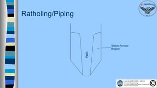 Powder Ratholing Episode 38 : Bin and Hopper Design | PPT