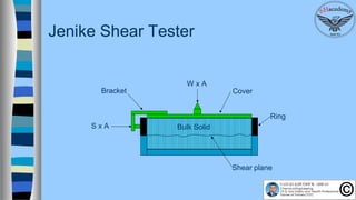 Jenike Chart Episode 38 : Bin and Hopper Design | PPT
