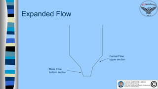Expanded Flow Episode 38 : Bin and Hopper Design | PPT