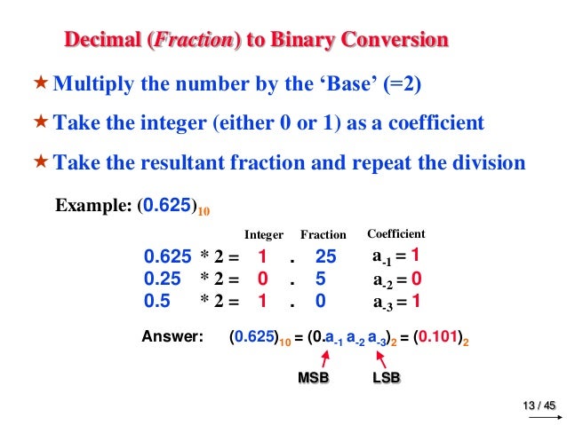 Digital and Logic Design Chapter 1 binary_systems