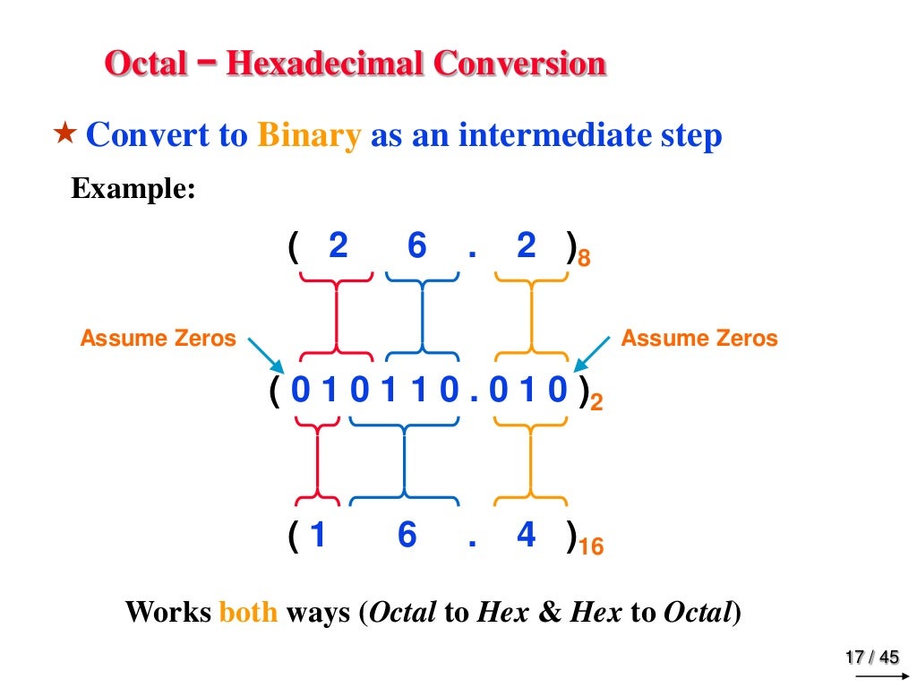 digital-and-logic-design-chapter-1-binary-systems