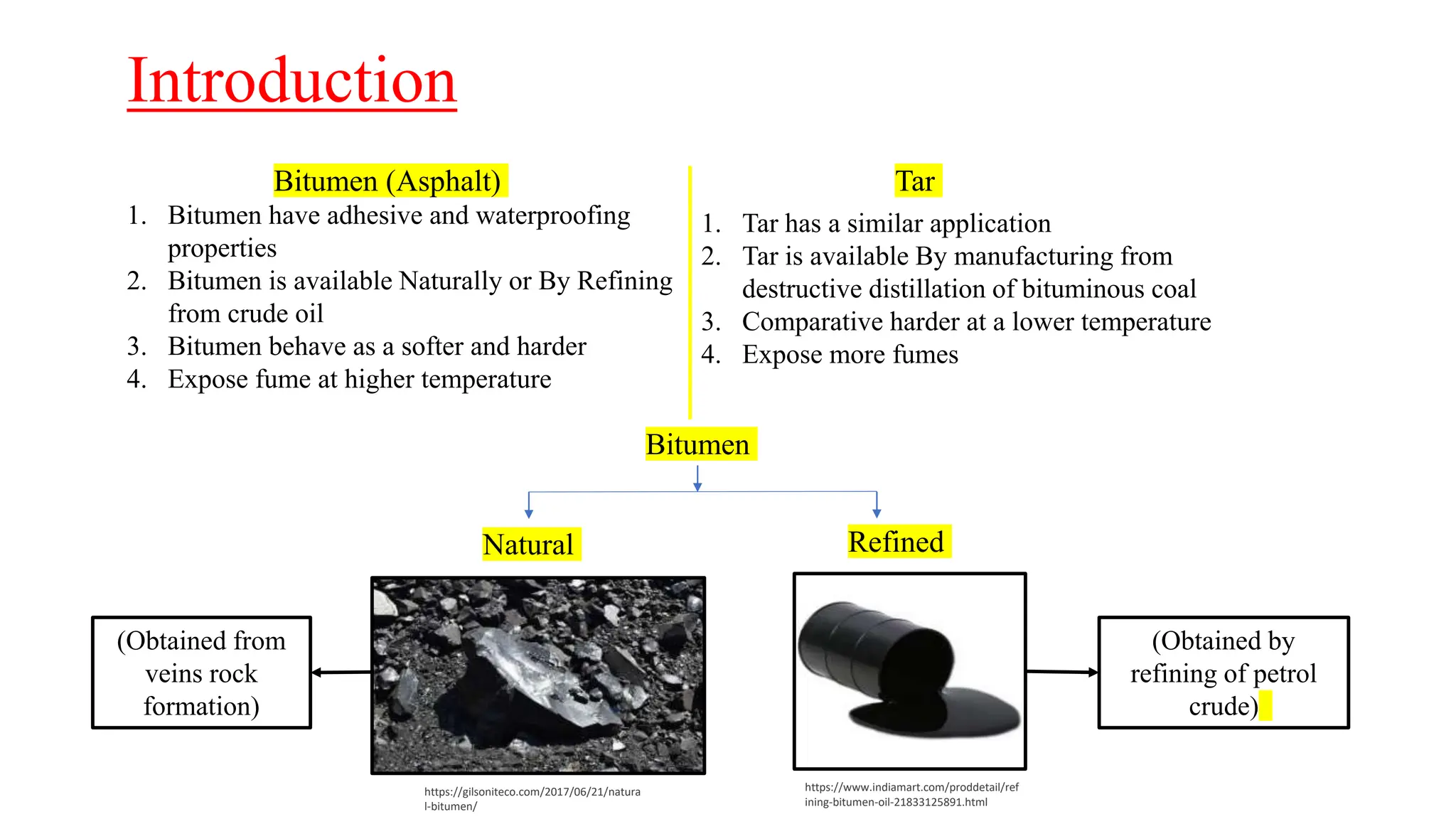 Chapter 1 Bituminous Binder for Roads.pptx