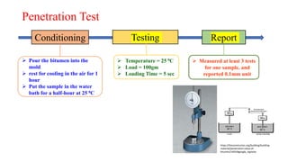 Penetration Test
Conditioning Testing Report
https://theconstructor.org/building/building-
material/penetration-value-of-
bitumen/1403/#google_vignette
 Pour the bitumen into the
mold
 rest for cooling in the air for 1
hour
 Put the sample in the water
bath for a half-hour at 25 0C
 Temperature = 25 0C
 Load = 100gm
 Loading Time = 5 sec
 Measured at least 3 tests
for one sample, and
reported 0.1mm unit
 