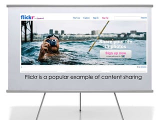Flickr is a popular example of content sharing
 