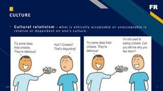 FR
4
CULTURE
• Cultural relativism - wh at is eth ically ac c eptab le or u n ac c eptab le is
relative or d ep en d ent on on e’s c u ltu re.
Add a footer 7
Try some deep
fried crickets.
They’re delicious!
Huh? Crickets?
That’s disgusting!
Try some deep fried
crickets. They’re
delicious!
I’m not used to
eating crickets. Can
you tell me why you
like them?
 